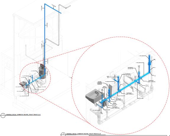 PLANO 40-min